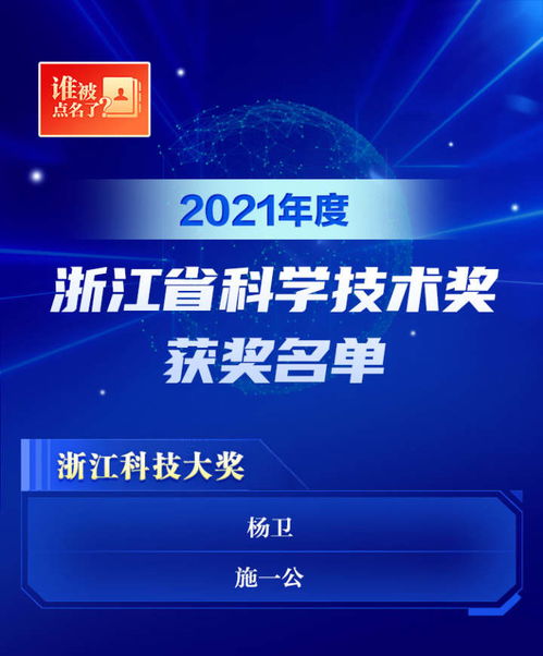 2021年度浙江科學(xué)技術(shù)獎(jiǎng)?lì)C獎(jiǎng) 信息網(wǎng)絡(luò)傳播視聽(tīng)節(jié)目迭代，詳細(xì)名單揭曉